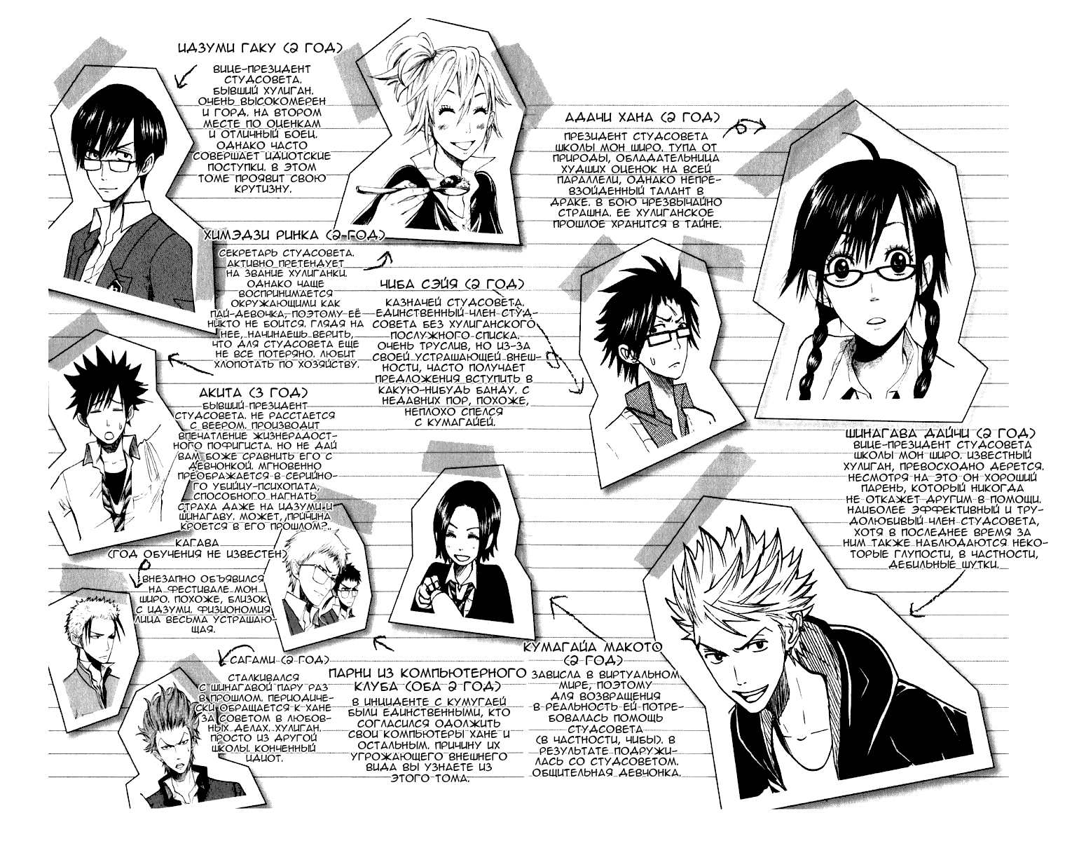 Манга Хулиган и очкастая - Глава 52 Страница 7