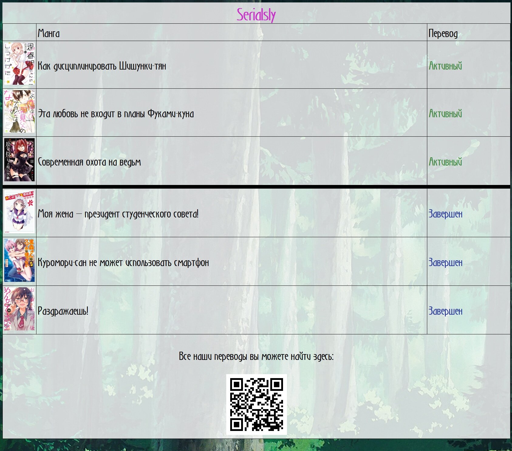 Манга Моя жена – президент студенческого совета! - Глава 69.5 Страница 22