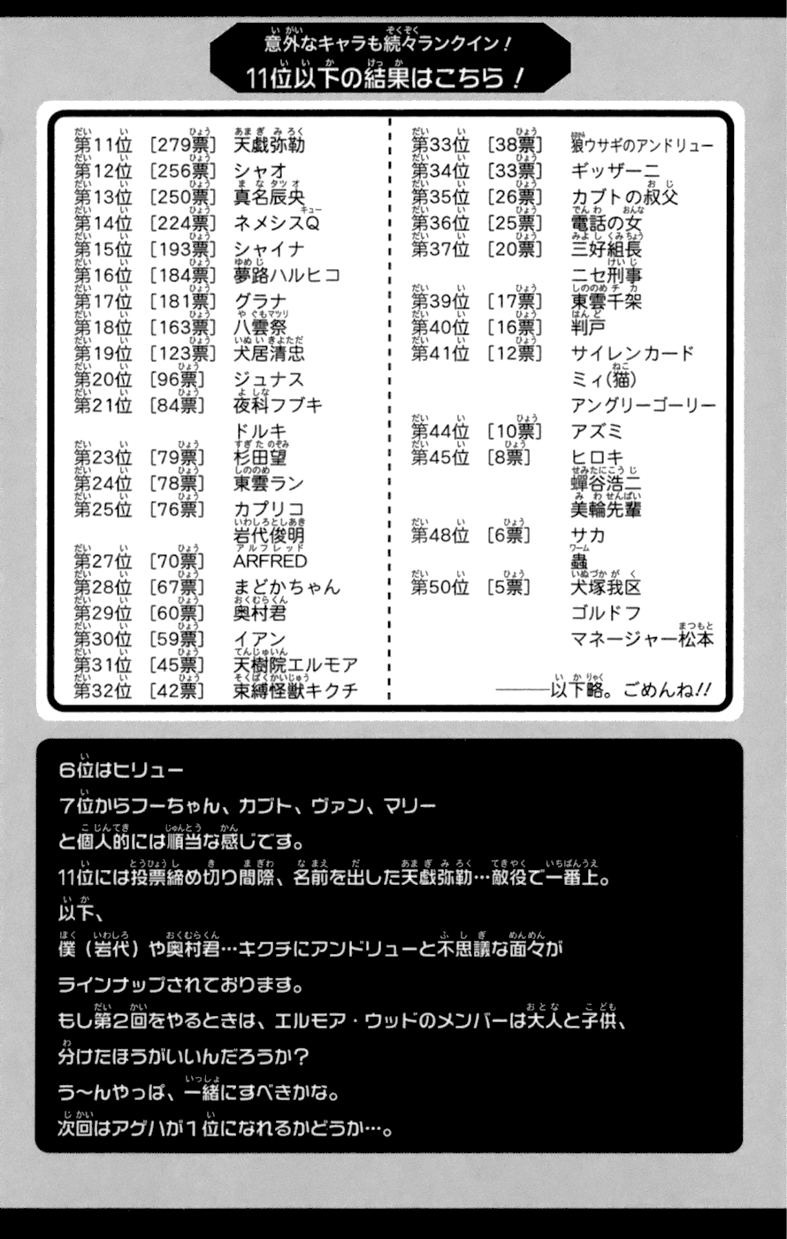 Манга Псайрен - Глава 71 Страница 24