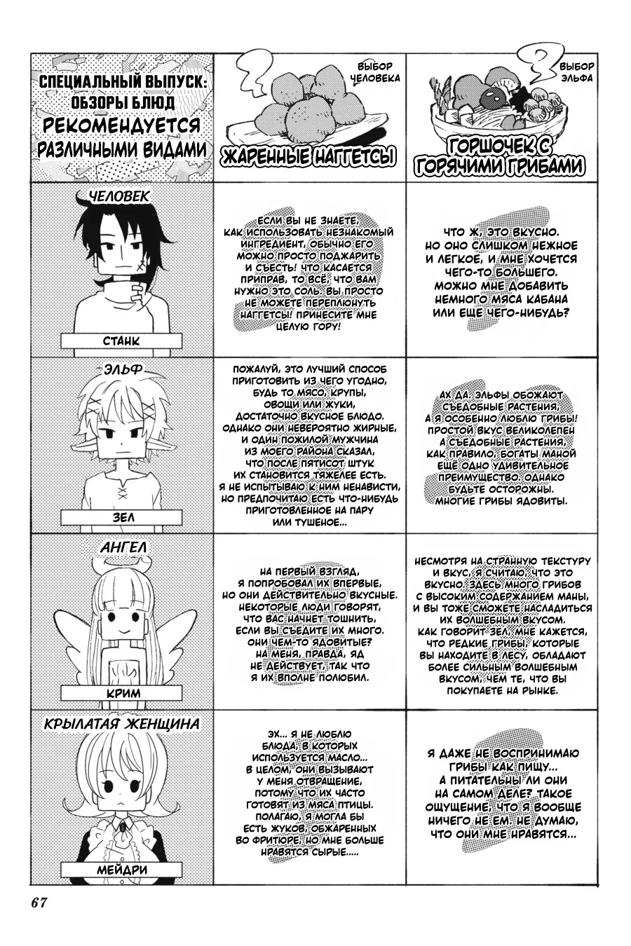 Манга Межвидовые рецензенты - Глава 60 Страница 3