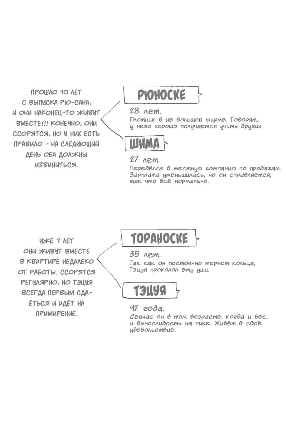 Манга Смотрю на тебя, потому что люблю - Глава 7 Страница 13