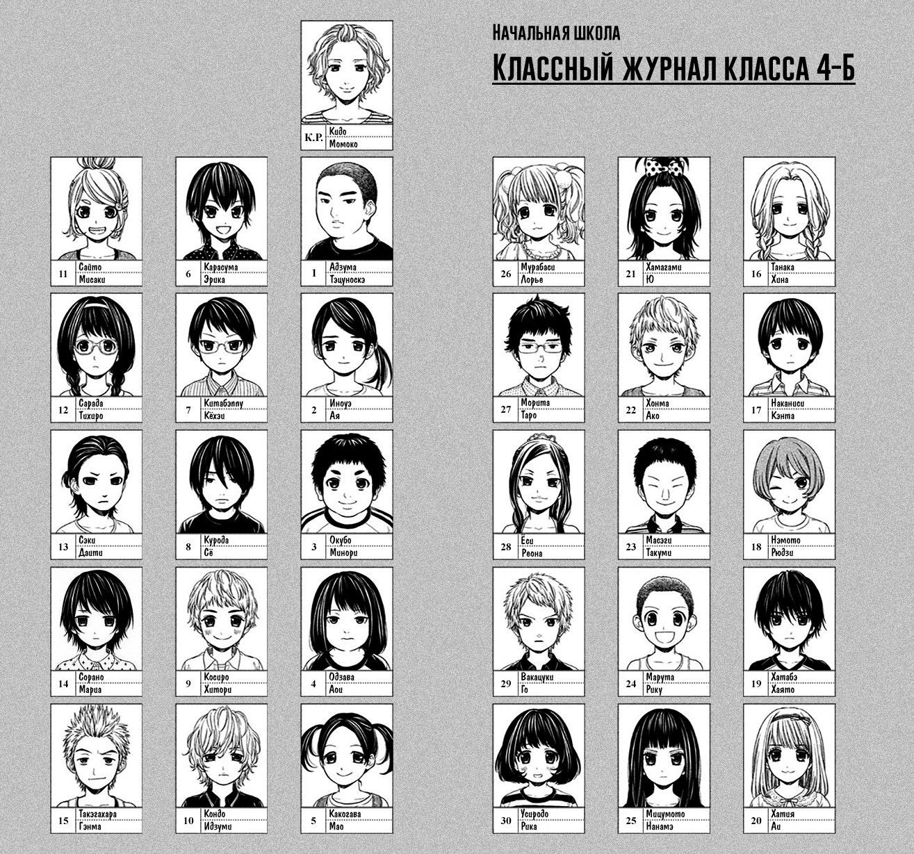 Манга Ангел, похороненный за школой - Глава 13 Страница 3