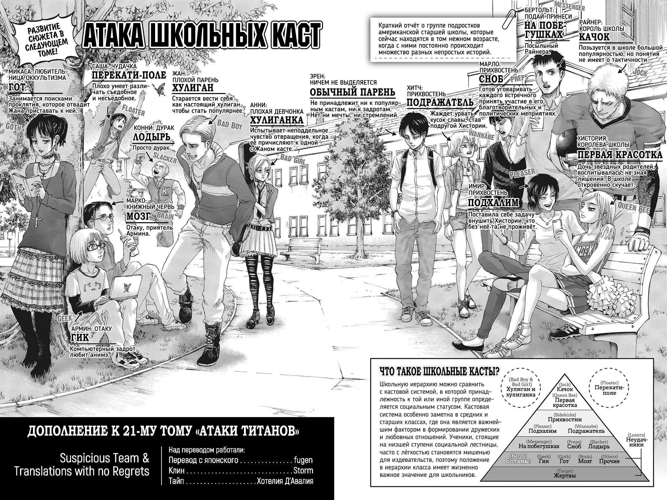 Манга Атака школьных каст - Глава 2 Страница 2