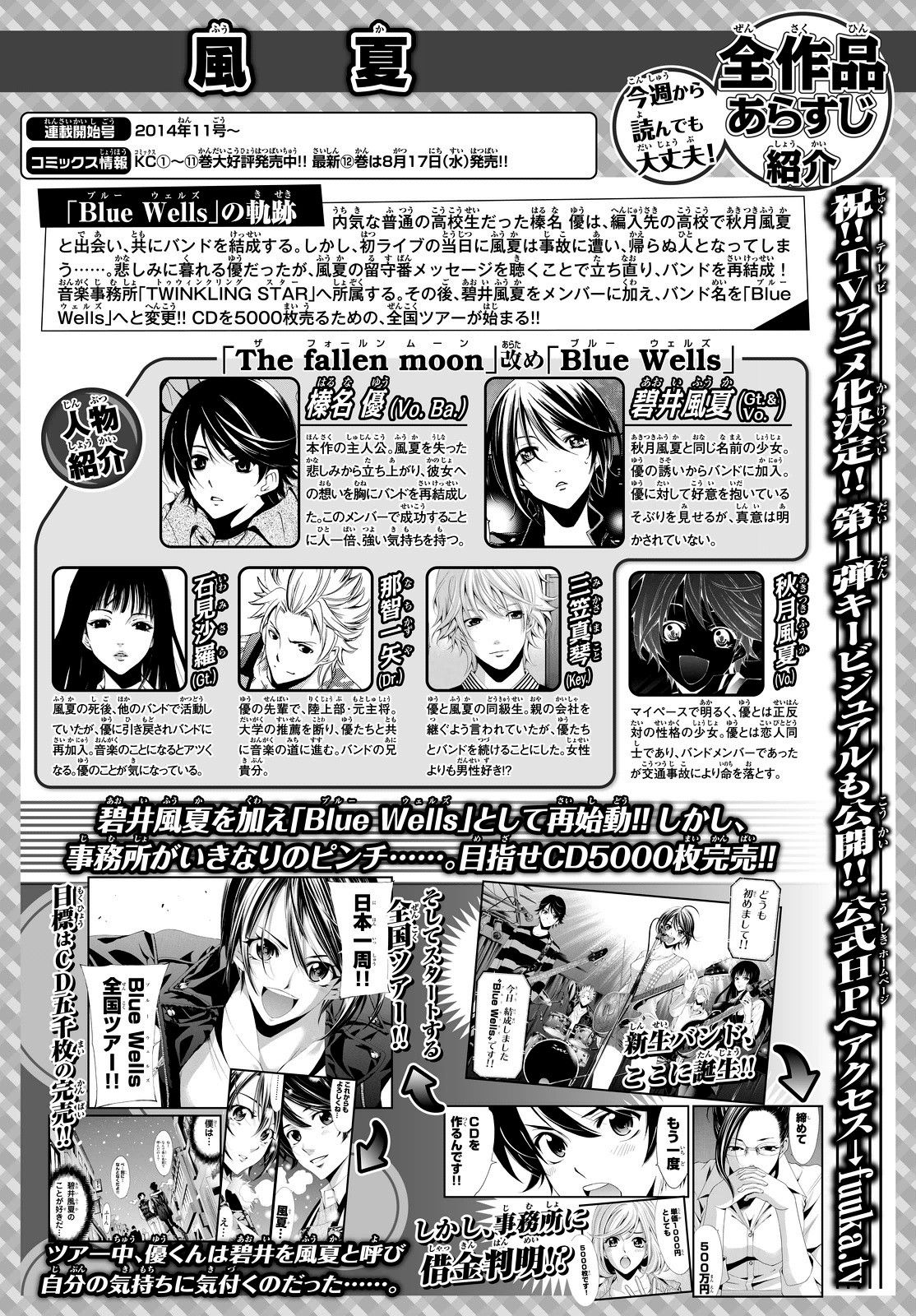 Манга Фуука - Глава 120 Страница 1