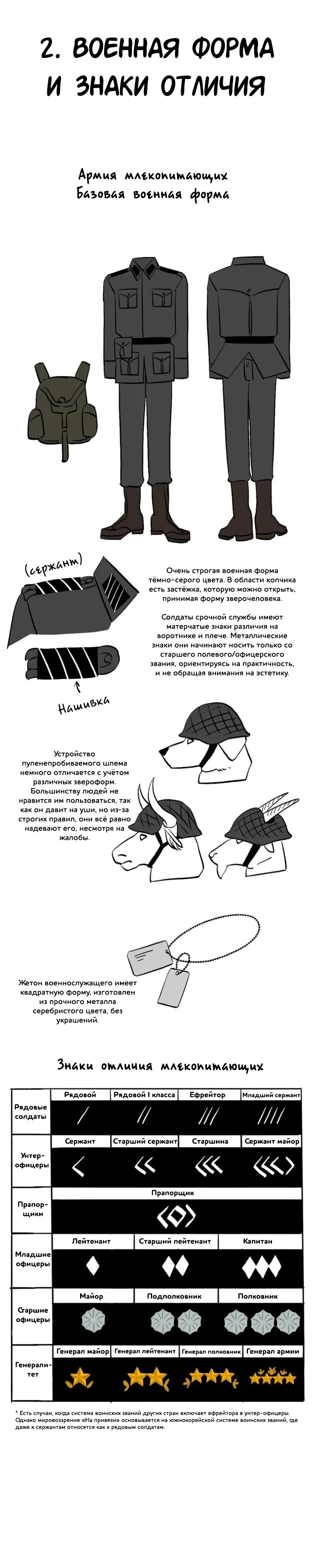 Манга На привязи - Глава 64.5 Страница 4