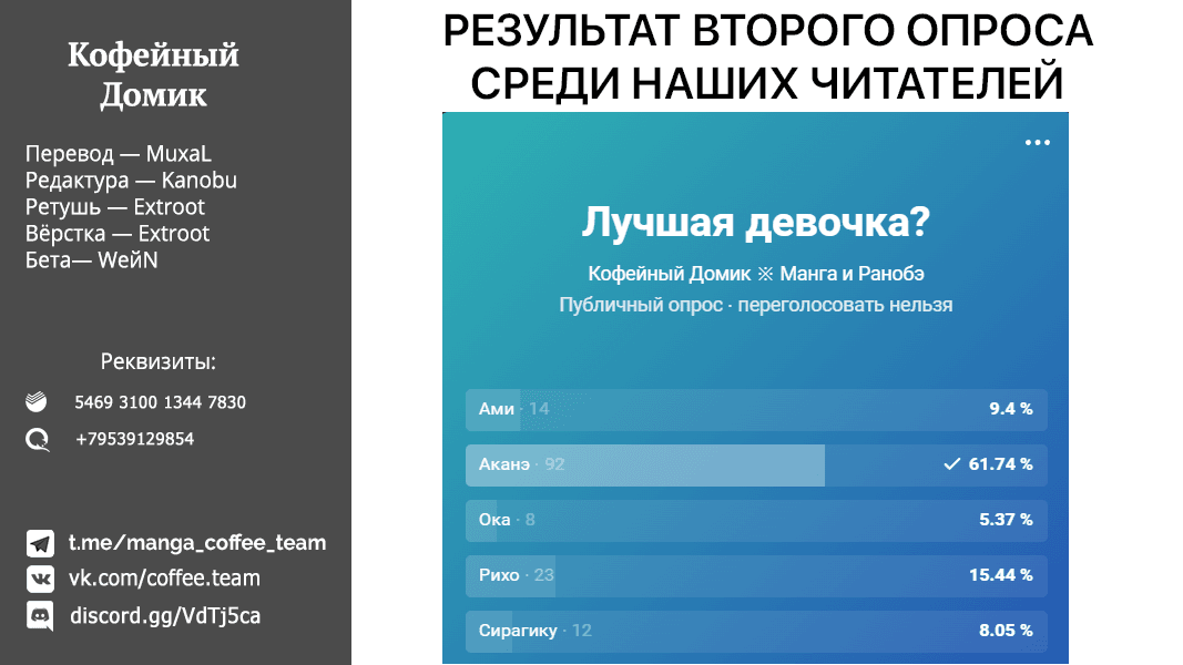 Манга Кафе-терраса Богинь - Глава 42 Страница 20