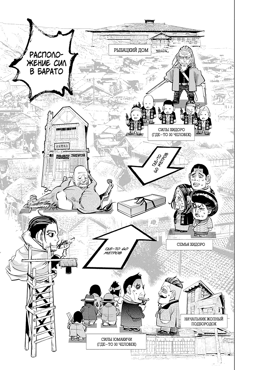 Манга Золотое божество - Глава 58 Страница 2