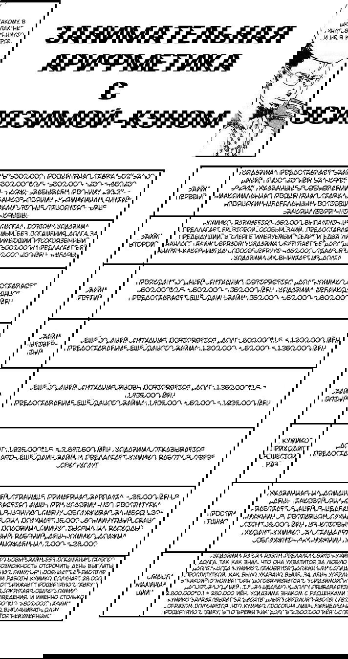 Манга Ростовщик Усидзима-кун - Глава 3 Страница 34