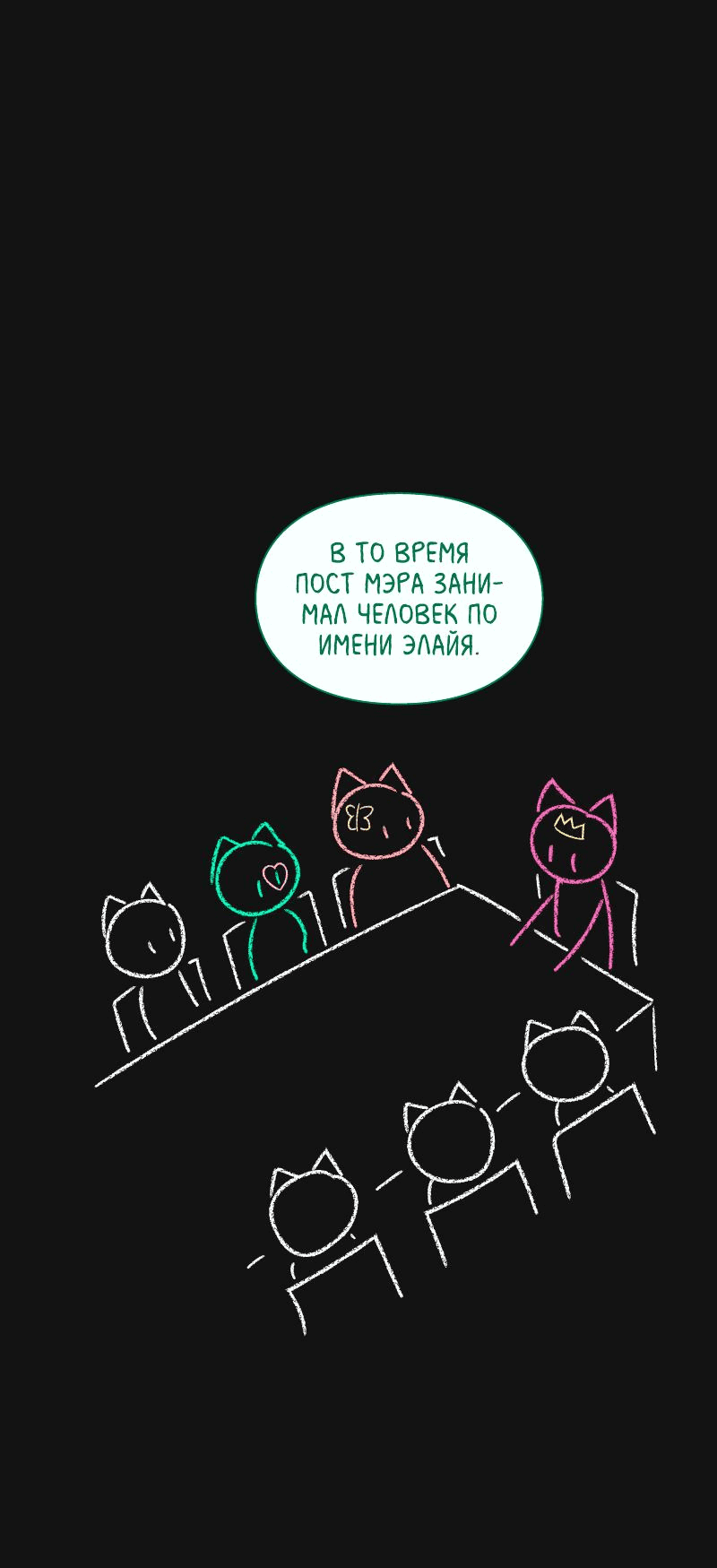 Манга Всё в порядке - Глава 52 Страница 1