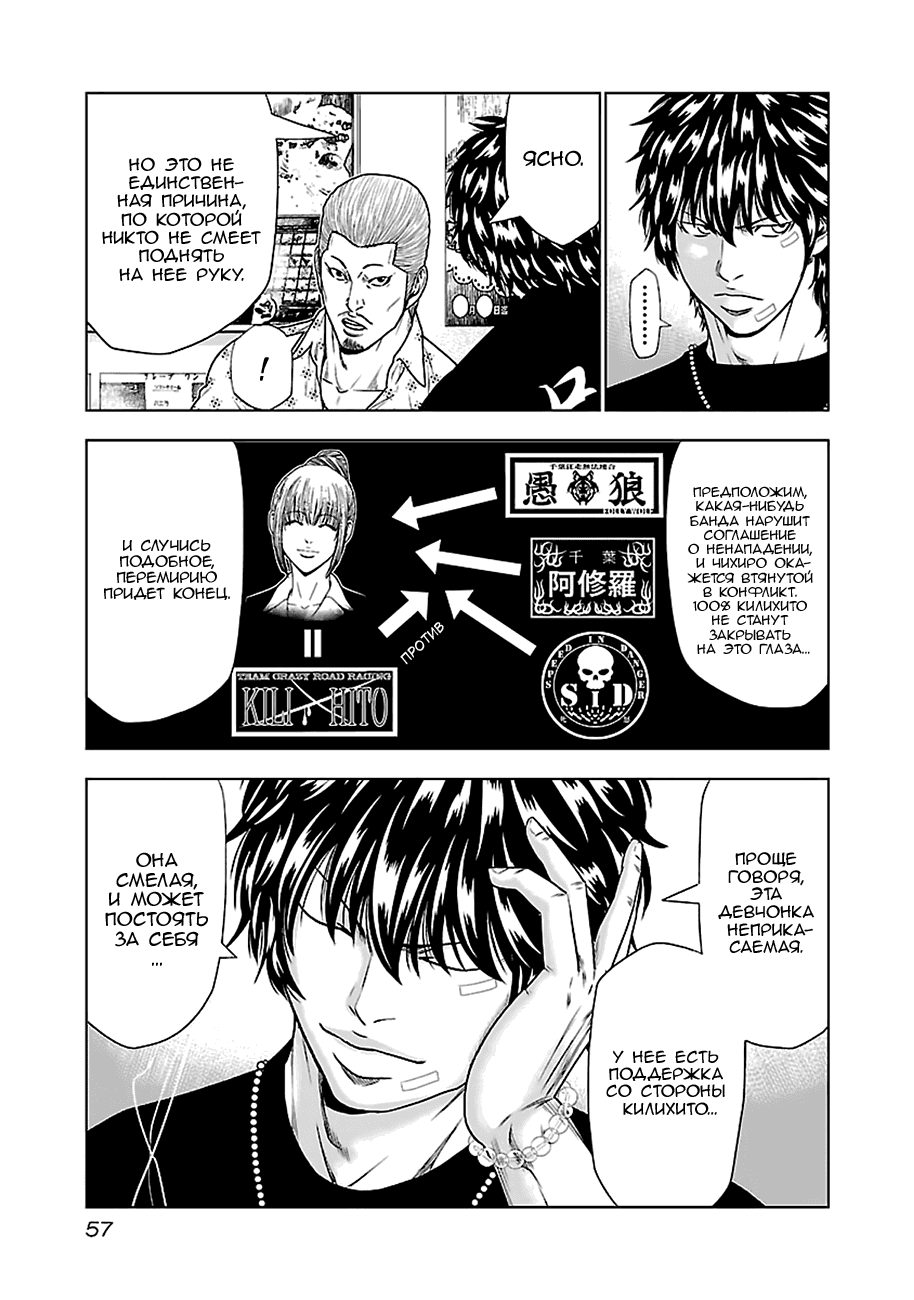 Манга Выход - Глава 21 Страница 13