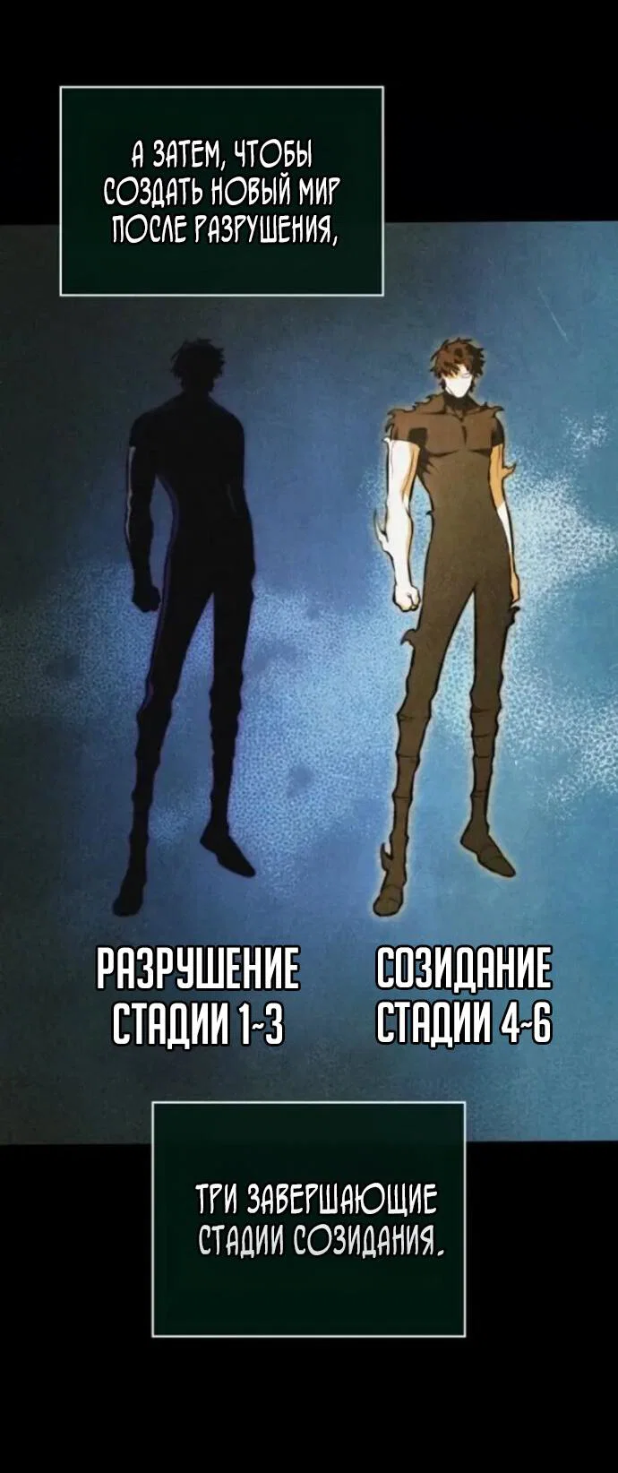 Манга Мир после падения - Глава 230 Страница 70