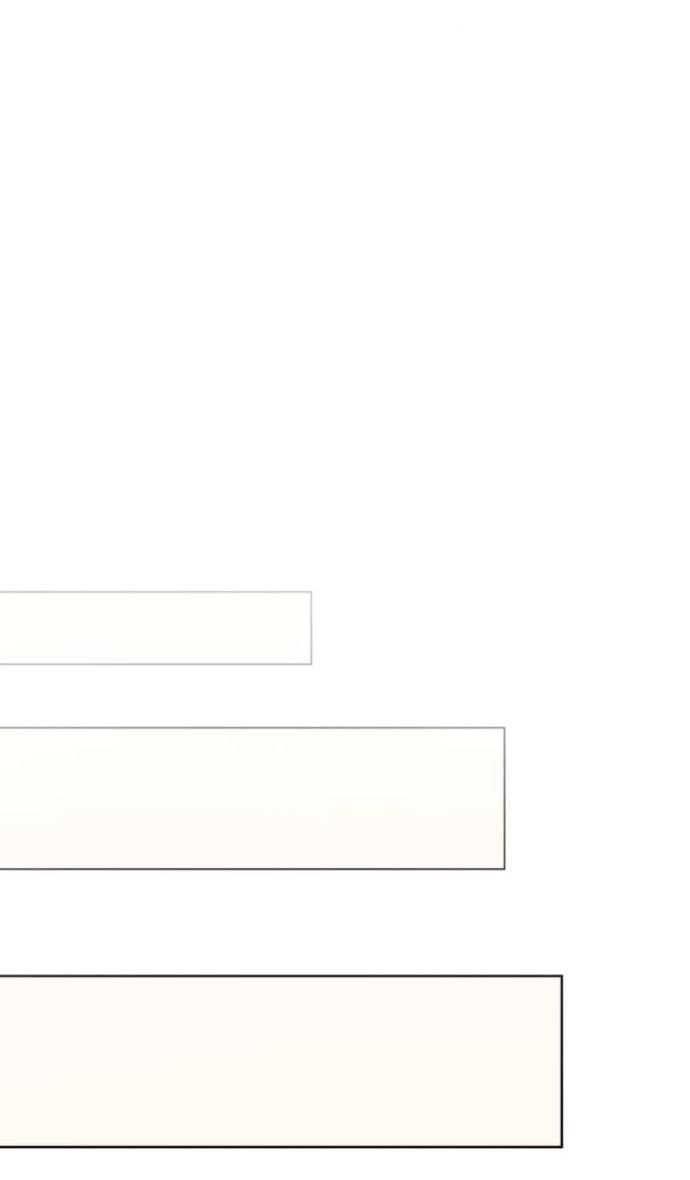 Манга На сей раз престол будет за мной - Глава 171 Страница 68