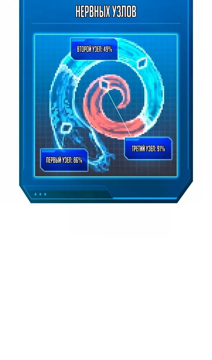 Манга Я тиран в оборонительной игре - Глава 161 Страница 19