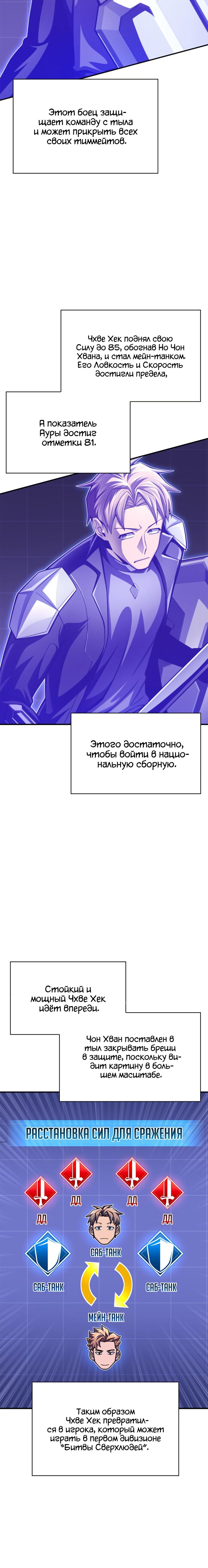 Манга Битва сверхлюдей - Глава 48 Страница 20