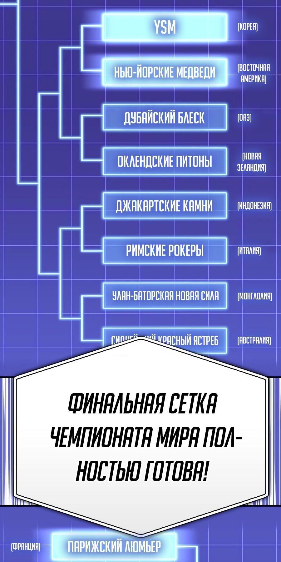 Манга Битва сверхлюдей - Глава 94 Страница 87