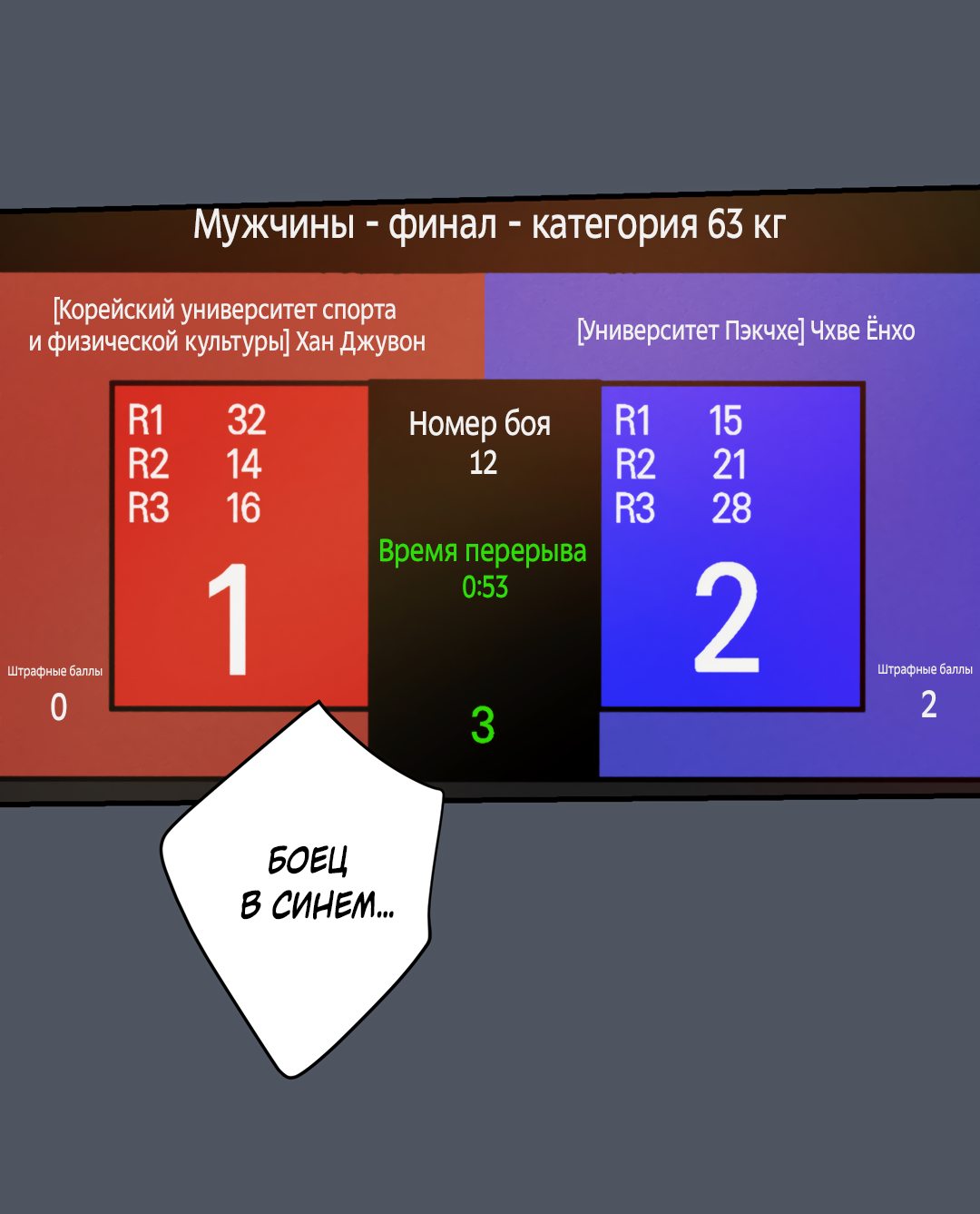 Манга Высокий клир - Глава 42 Страница 36