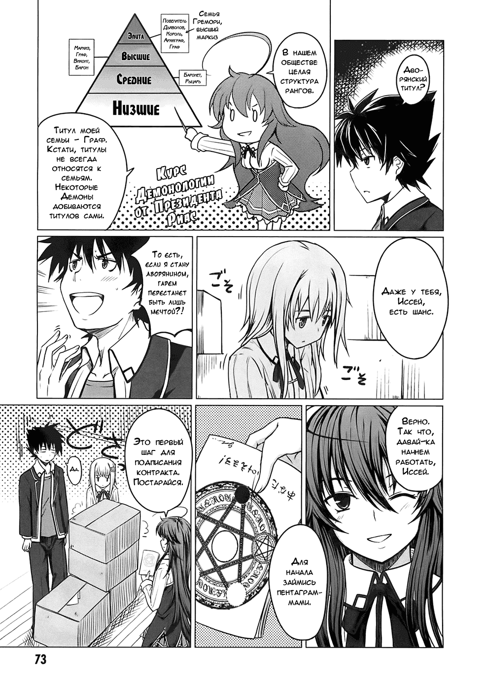 Манга Старшая школа DxD - Глава 2 Страница 28