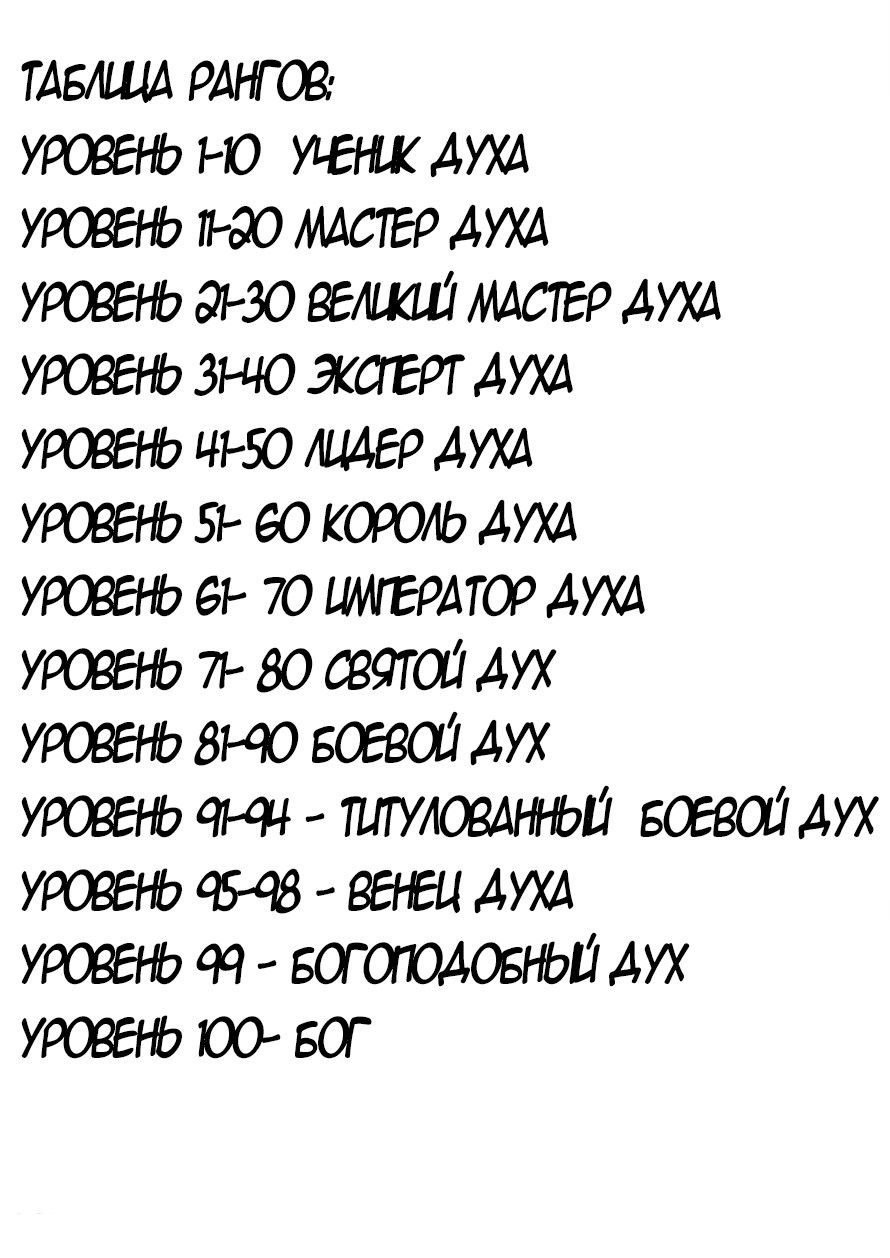 Манга Боевой континент I - Глава 79 Страница 27