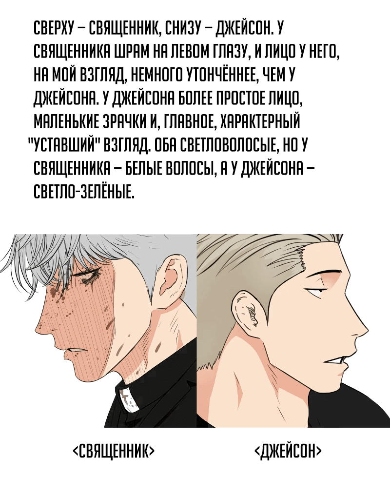 Манга Проход защиты - Глава 176 Страница 6