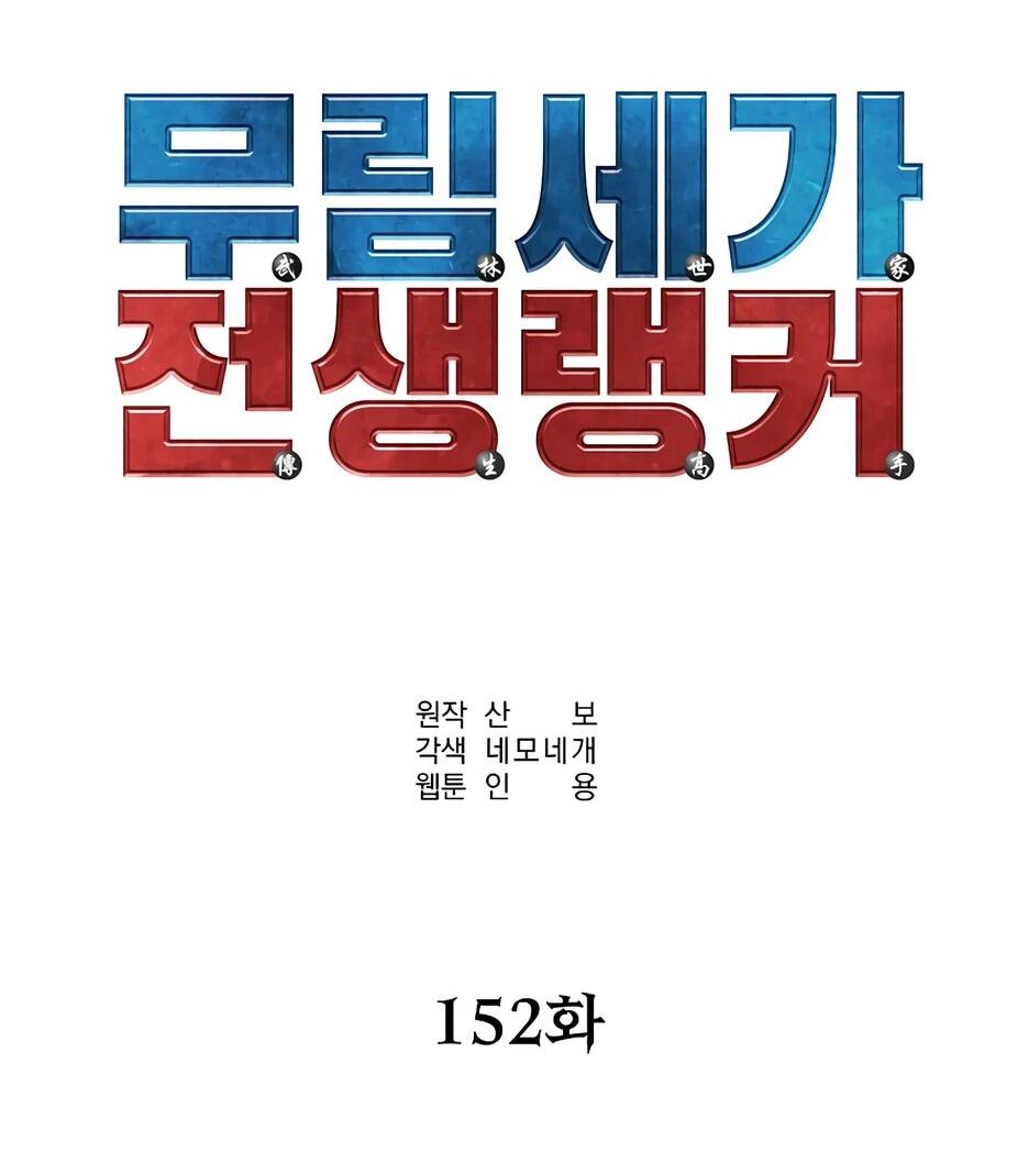 Манга Реинкарнация ранкера-некроманта в муриме - Глава 152 Страница 23