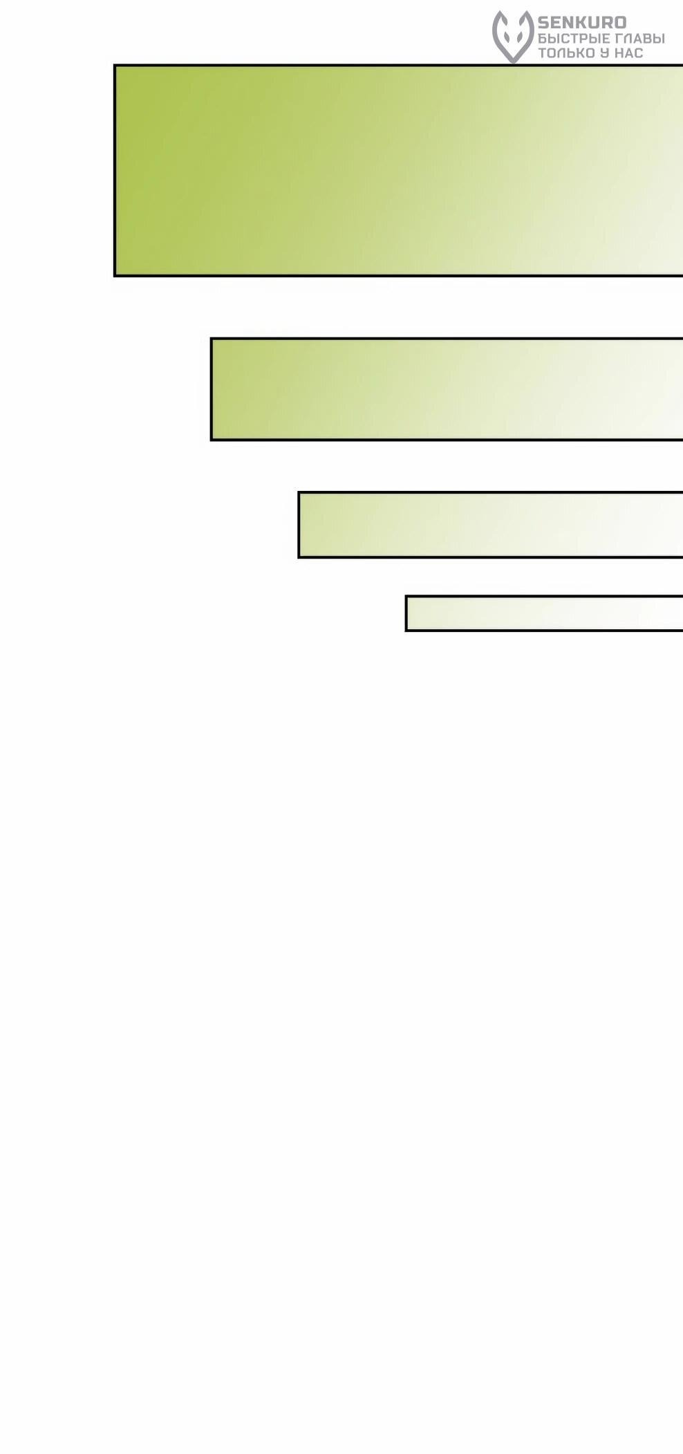 Манга Архимаг, Преодолевающий Регрессию - Глава 163 Страница 28