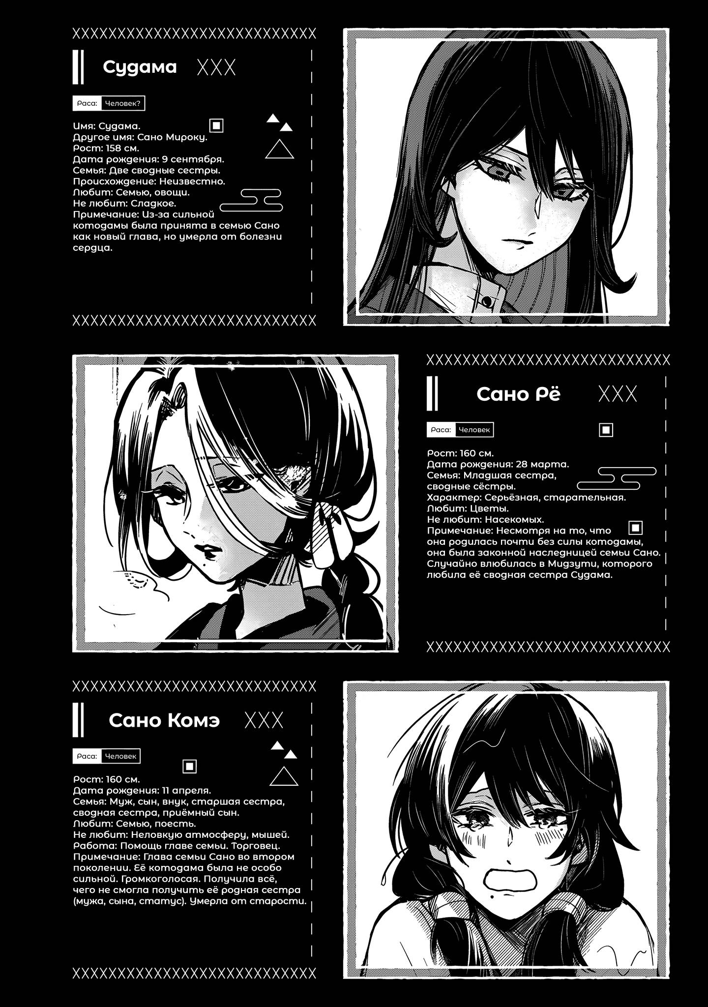 Манга Даже если твой рот разорван (Сериализация) - Глава 79 Страница 21